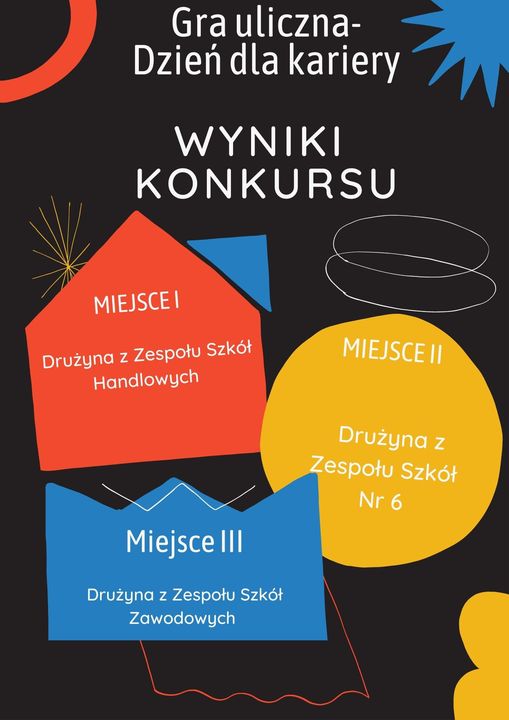 wyniki